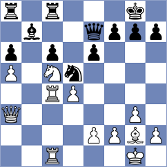 Hampel - Bashirli (Chess.com INT, 2021)