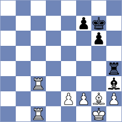 Tang - Gosh (chess.com INT, 2024)