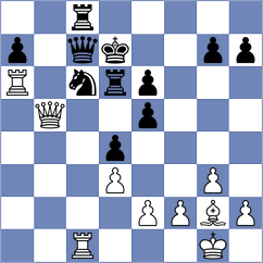 Herrera Reyes - Playa (Chess.com INT, 2021)