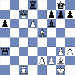 Kollars - Zakirov (chess.com INT, 2024)