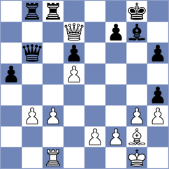 Kostiukov - Ozen (chess.com INT, 2023)