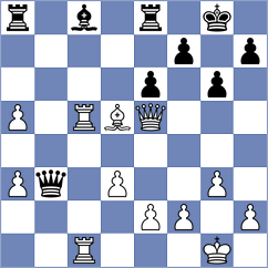 Nilsson - Zaksaite (chess.com INT, 2021)