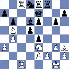 Dubov - Durarbayli (chess.com INT, 2023)