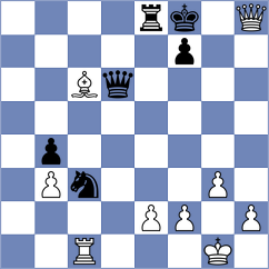 De Schampheleire - Nikac (Chess.com INT, 2020)