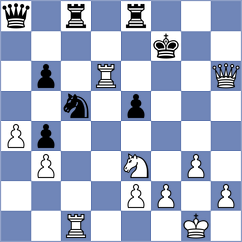Colas - Sabar (chess.com INT, 2023)