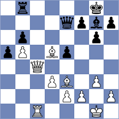 Melikyan - Ramirez Madrid (chess.com INT, 2024)