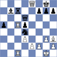 Teimouri Yadkuri - Lira (chess.com INT, 2024)