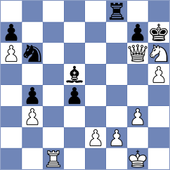 Kaplan - Klimkowski (chess.com INT, 2024)