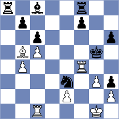 Sernecki - Dubiel (Chess.com INT, 2020)