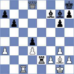 Stribuk - Celik (chess.com INT, 2024)