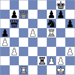 Kaushik - Chimedlkham (Chess.com INT, 2021)