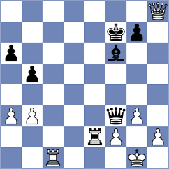 Cu Hor - Kjartansson (Chess.com INT, 2020)