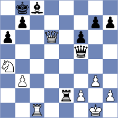 Iturrizaga Bonelli - Le (chess24.com INT, 2021)