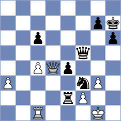 Maksimovic - He (chess.com INT, 2023)