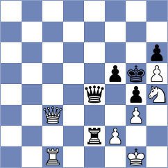 Toman - Kahlert (chess.com INT, 2023)