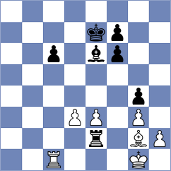 Vidit - Wang (Chess.com INT, 2020)