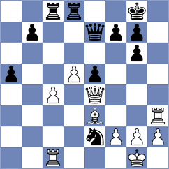 Bilan - Mikhailovsky (chess.com INT, 2024)