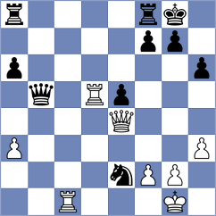 Ronka - Maksimenko (chess.com INT, 2023)