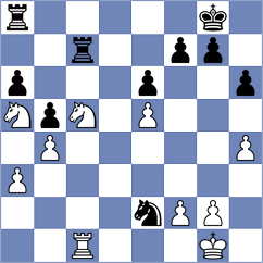 Manukian - Sargsyan (chess.com INT, 2021)