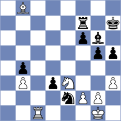 Yarullina - Novak (chess.com INT, 2023)