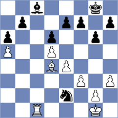 Aung Thant Zin - Fiedorek (chess.com INT, 2024)