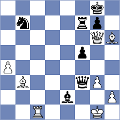 ChessChryssy - SleepyHead (Playchess.com INT, 2006)