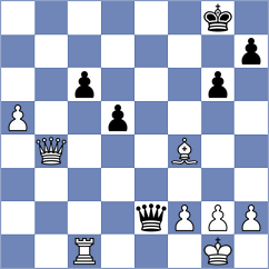 Lin - Qian (chess.com INT, 2020)