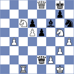 Mickiewicz - Terletsky (chess.com INT, 2021)