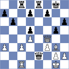 Scheffner - Steel (Chess.com INT, 2021)