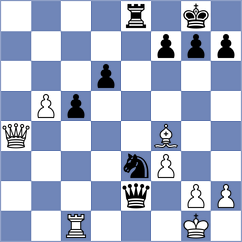 Gutkovich - Sysolyatin (Chess.com INT, 2020)