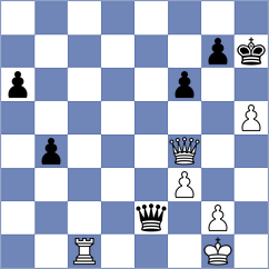 Mingarro Carceller - Ptacnikova (Chess.com INT, 2021)
