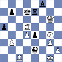 Mohandesi - Lohani (Chess.com INT, 2021)