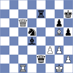 Gulecyuz - Selbes (chess.com INT, 2022)