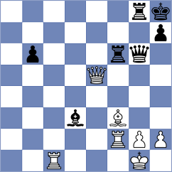 Sanal - Baches Garcia (chess.com INT, 2023)