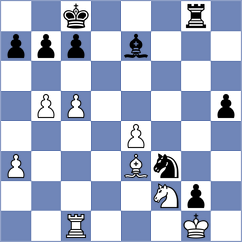 Sviridova - Chizhikov (Chess.com INT, 2021)
