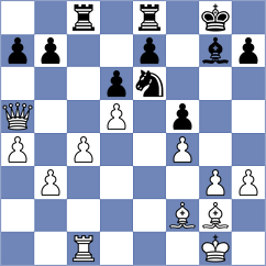 Shtyka - Maidana (Chess.com INT, 2021)