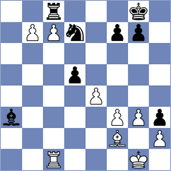 Ibarra Jerez - Fiol (chess.com INT, 2023)