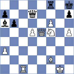 Hua - Sammons (chess.com INT, 2023)