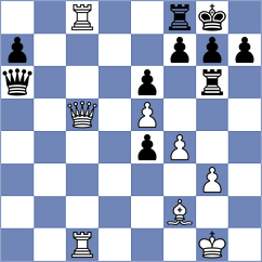 Akhmedinov - Dmitrenko (chess.com INT, 2024)