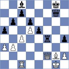 Guthrie - Solovchuk (Chess.com INT, 2021)