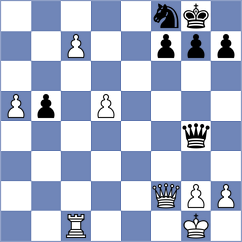 Gavilan Diaz - Guzman Lozano (chess.com INT, 2023)