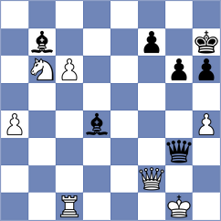 Bergamasco - Gogolev (Chess.com INT, 2019)