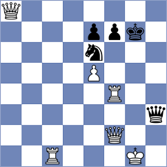 Shvedova - Dworakowska (Chess.com INT, 2021)