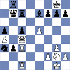 Gubanov - Pourkashiyan (chess.com INT, 2021)