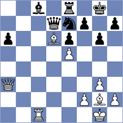 Makhnev - Smietanska (Chess.com INT, 2021)