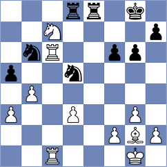 Firat - Bazilius (chess.com INT, 2023)