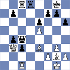 Gascon Del Nogal - Mekhitarian (chess.com INT, 2023)