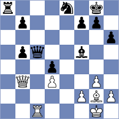 Haub - Kevlishvili (chess.com INT, 2023)