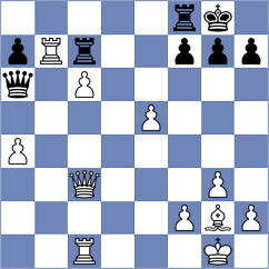 Baradaran - Stocek (chess.com INT, 2021)
