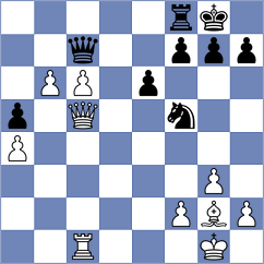 Pile - Nemeth Junior (Chess.com INT, 2021)